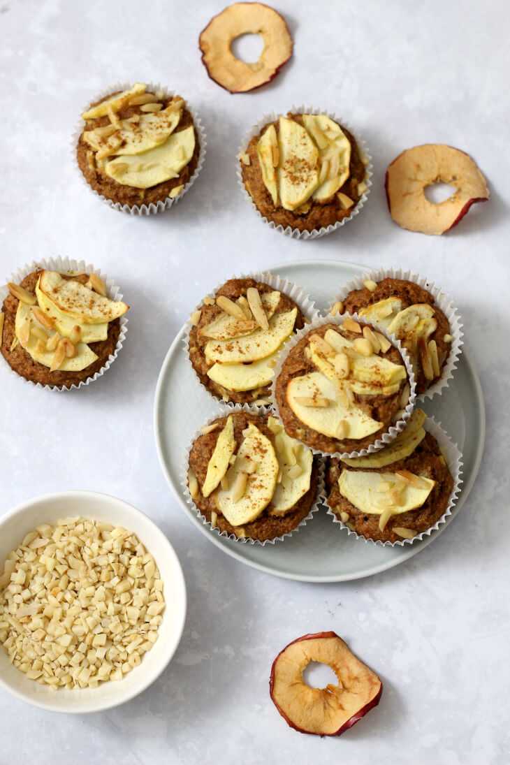 Muffins ohne Zucker Apfel Zimt | bäckerina.de